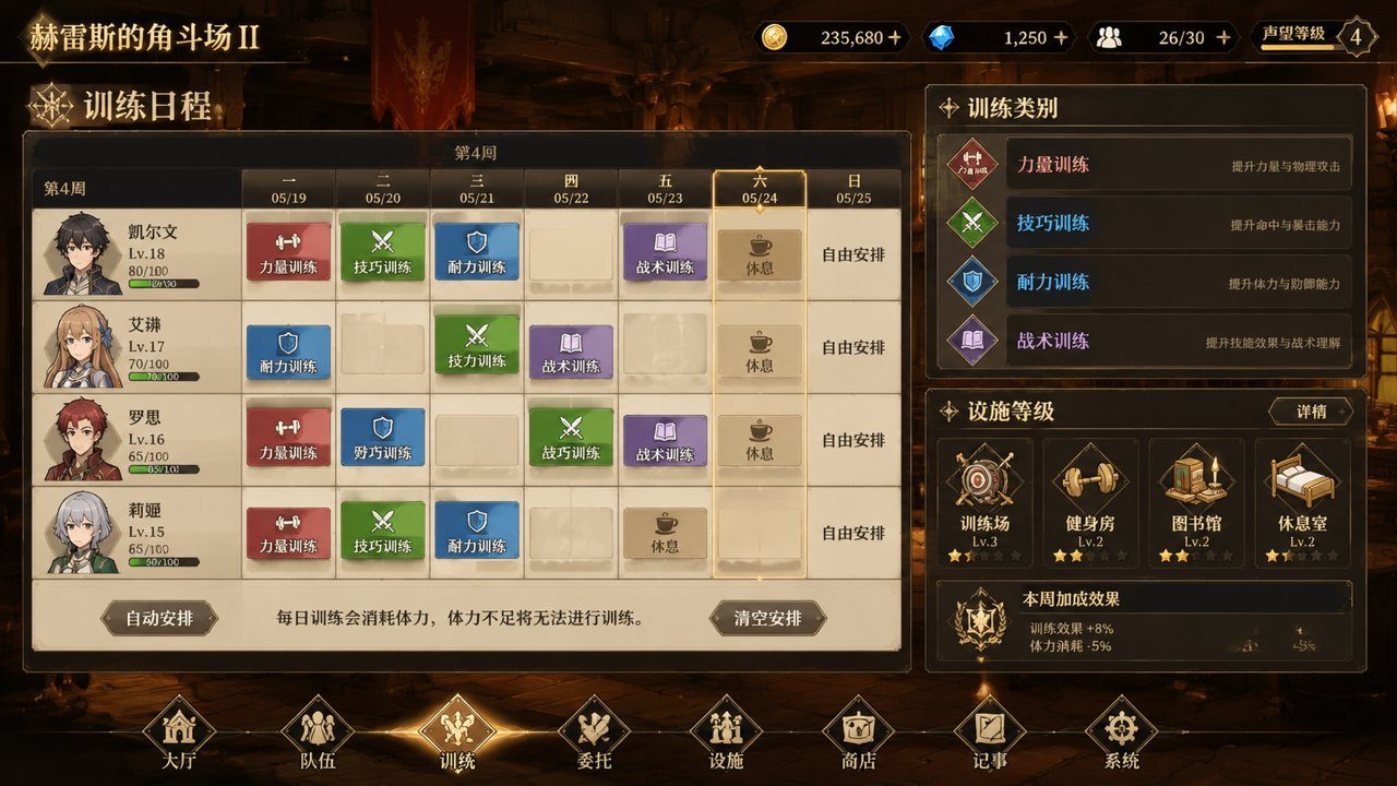 赫雷斯的角斗场Ⅱ 委托收益 资料图 4